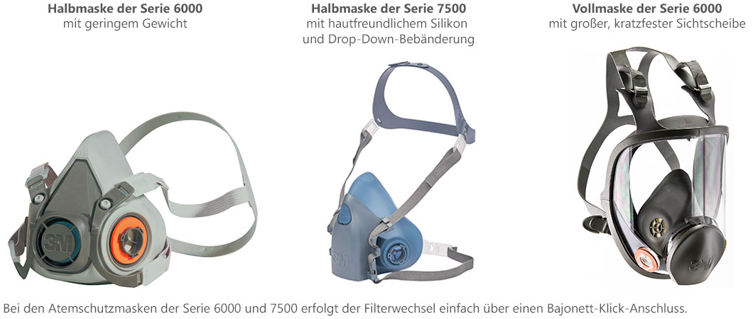 Wiederverwendbare Atemschutzmasken der Serie 6000 und 7500 von 3M Wiederverwendbare Atemschutzmasken der Serie 6000 und 7500 von 3M