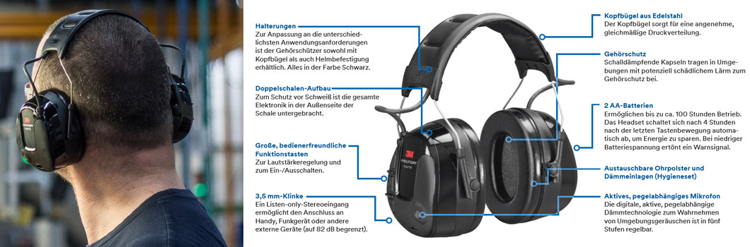 3M™ PELTOR™ ProTac™ III: Gehörschutz mit Umgebungshören 3M™ PELTOR™ ProTac™ III: Gehörschutz mit Umgebungshören